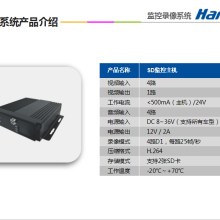 厦门海菱科技股份-供应产品